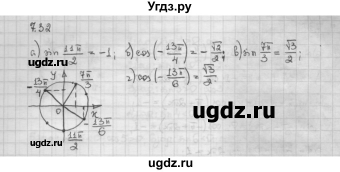 ГДЗ (Решебник) по алгебре 10 класс Никольский С.М. / § 7. синус и косинус угла. / 7.32