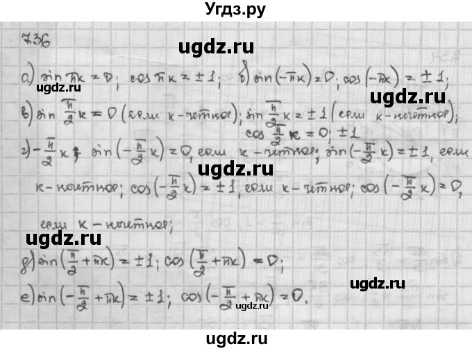 ГДЗ (Решебник) по алгебре 10 класс Никольский С.М. / § 7. синус и косинус угла. / 7.36