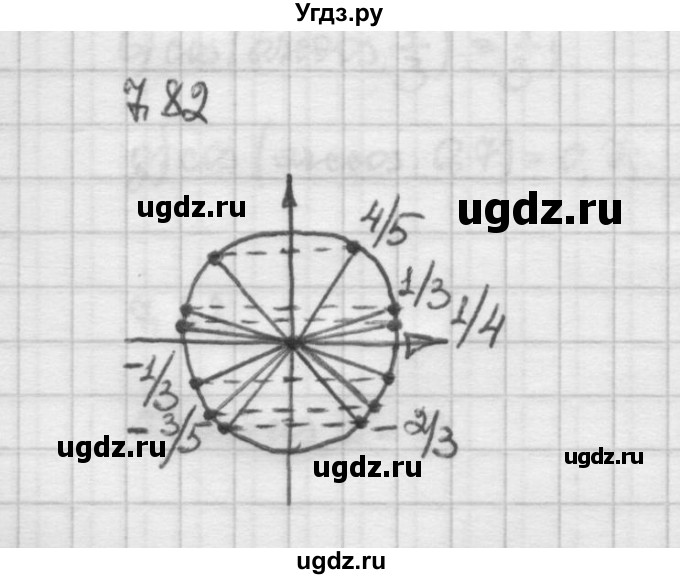 ГДЗ (Решебник) по алгебре 10 класс Никольский С.М. / § 7. синус и косинус угла. / 7.82