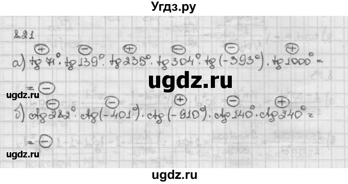 ГДЗ (Решебник) по алгебре 10 класс Никольский С.М. / § 8. тангенс и котангенс угла. / 8.21