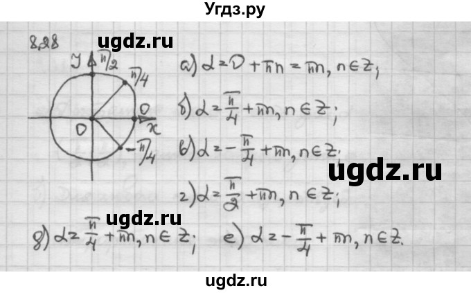 ГДЗ (Решебник) по алгебре 10 класс Никольский С.М. / § 8. тангенс и котангенс угла. / 8.28