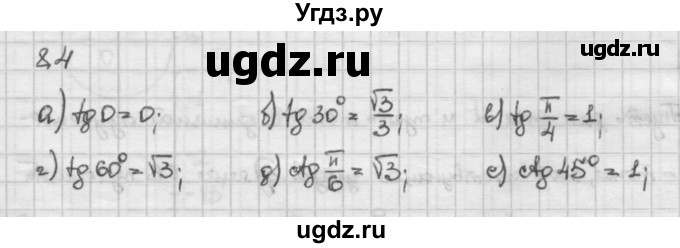 ГДЗ (Решебник) по алгебре 10 класс Никольский С.М. / § 8. тангенс и котангенс угла. / 8.4