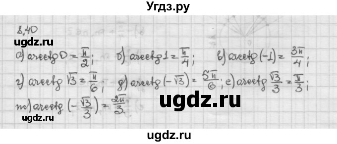 ГДЗ (Решебник) по алгебре 10 класс Никольский С.М. / § 8. тангенс и котангенс угла. / 8.40