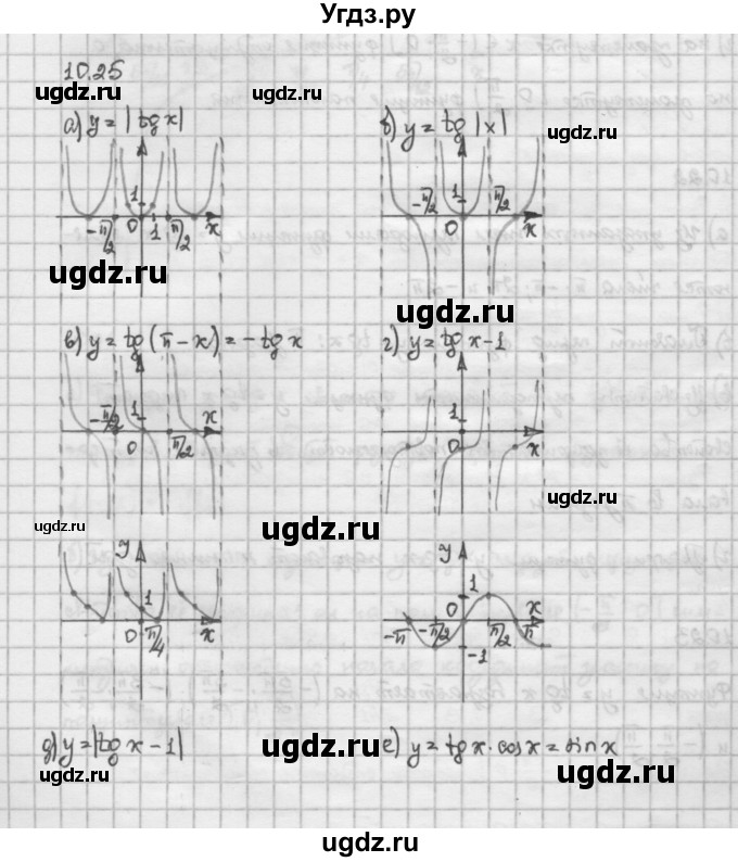 ГДЗ (Решебник) по алгебре 10 класс Никольский С.М. / § 10. тригонометрические функции числового аргумента. / 10.25