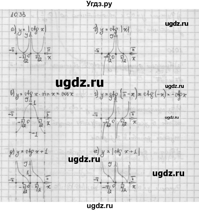 ГДЗ (Решебник) по алгебре 10 класс Никольский С.М. / § 10. тригонометрические функции числового аргумента. / 10.33