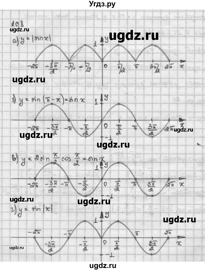 ГДЗ (Решебник) по алгебре 10 класс Никольский С.М. / § 10. тригонометрические функции числового аргумента. / 10.8