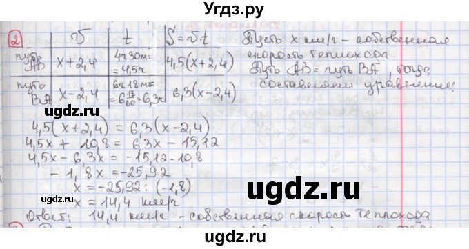 ГДЗ (Решебник) по алгебре 7 класс (дидактические материалы ) Феоктистов И.Е. / самостоятельные работы / самостоятельная работа №11 / вариант 2 / 2