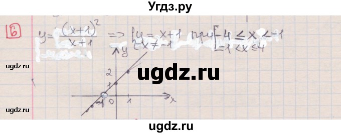 ГДЗ (Решебник) по алгебре 7 класс (дидактические материалы ) Феоктистов И.Е. / самостоятельные работы / Ссамостоятельная работа №19 / подготовительный вариант / 6