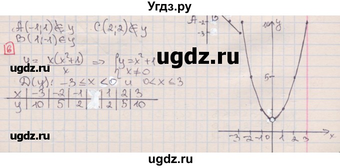 ГДЗ (Решебник) по алгебре 7 класс (дидактические материалы ) Феоктистов И.Е. / самостоятельные работы / Ссамостоятельная работа №19 / вариант 1 / 6