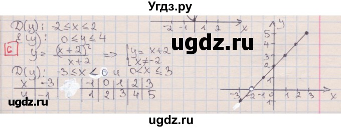 ГДЗ (Решебник) по алгебре 7 класс (дидактические материалы ) Феоктистов И.Е. / самостоятельные работы / Ссамостоятельная работа №19 / вариант 3 / 6