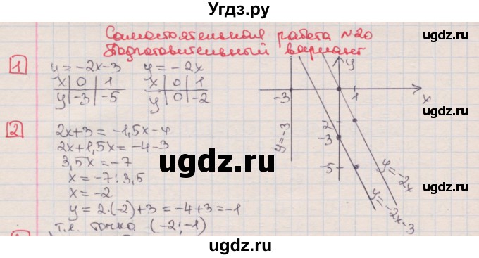 ГДЗ (Решебник) по алгебре 7 класс (дидактические материалы ) Феоктистов И.Е. / самостоятельные работы / самостоятельная работа №20 / подготовительный вариант / 1