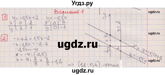 ГДЗ (Решебник) по алгебре 7 класс (дидактические материалы ) Феоктистов И.Е. / самостоятельные работы / самостоятельная работа №20 / вариант 1 / 1