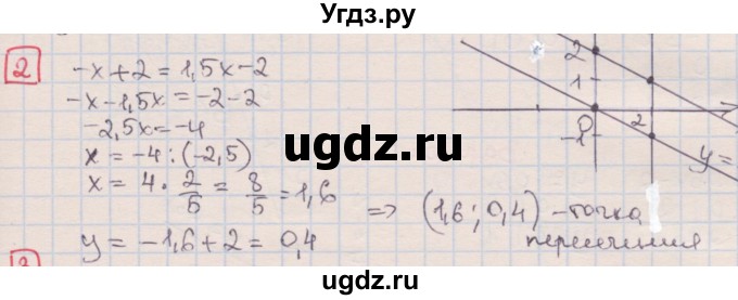 ГДЗ (Решебник) по алгебре 7 класс (дидактические материалы ) Феоктистов И.Е. / самостоятельные работы / самостоятельная работа №20 / вариант 1 / 2