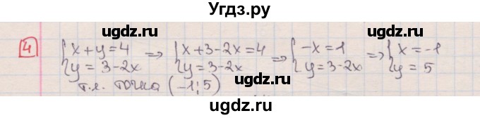 ГДЗ (Решебник) по алгебре 7 класс (дидактические материалы ) Феоктистов И.Е. / самостоятельные работы / самостоятельная работа №21 / вариант 1 / 4