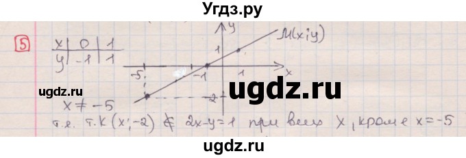 ГДЗ (Решебник) по алгебре 7 класс (дидактические материалы ) Феоктистов И.Е. / самостоятельные работы / самостоятельная работа №21 / вариант 1 / 5