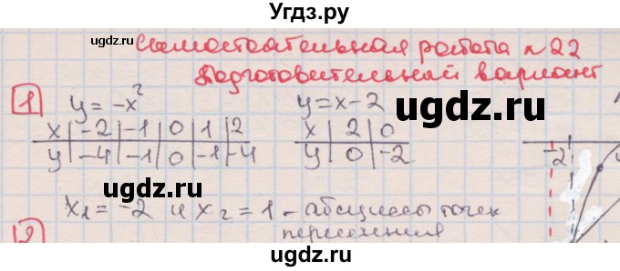 ГДЗ (Решебник) по алгебре 7 класс (дидактические материалы ) Феоктистов И.Е. / самостоятельные работы / самостоятельная работа №22 / подготовительный вариант / 1