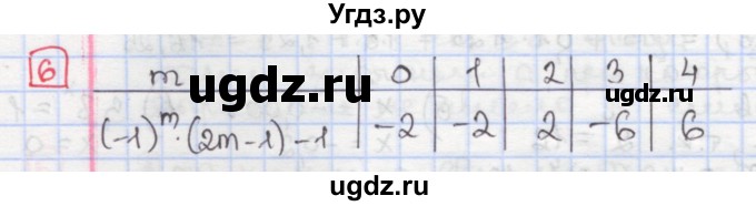 ГДЗ (Решебник) по алгебре 7 класс (дидактические материалы ) Феоктистов И.Е. / самостоятельные работы / самостоятельная работа №4 / вариант 1 / 6