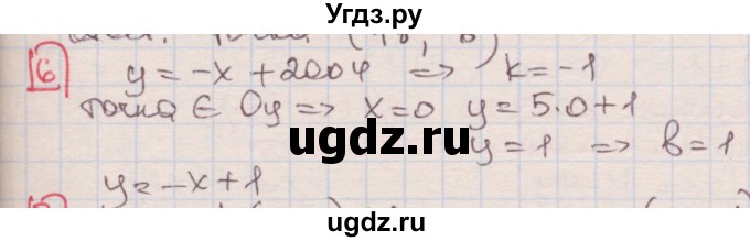 ГДЗ (Решебник) по алгебре 7 класс (дидактические материалы ) Феоктистов И.Е. / контрольные работы / контрольная работа №7 / вариант 2 / 6