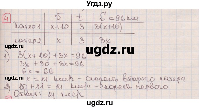 ГДЗ (Решебник) по алгебре 7 класс (дидактические материалы ) Феоктистов И.Е. / контрольные работы / контрольная работа №8 / подготовительный вариант / 4