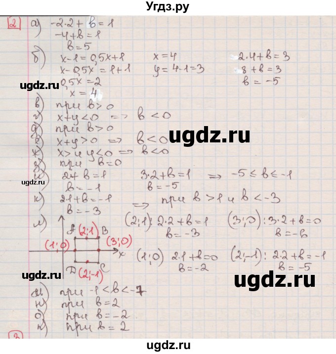 ГДЗ (Решебник) по алгебре 7 класс (дидактические материалы ) Феоктистов И.Е. / дополнительные упражнения / глава 7 / 2