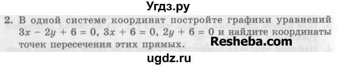 ГДЗ (Учебник) по алгебре 7 класс (дидактические материалы ) Феоктистов И.Е. / самостоятельные работы / самостоятельная работа №23 / вариант 2 / 2