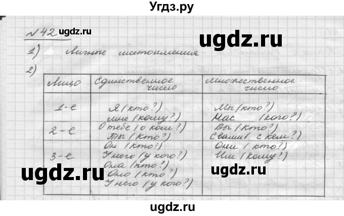 ГДЗ (Решебник) по русскому языку 5 класс Шмелев А.Д. / глава-1 / упражнение / 42(продолжение 2)