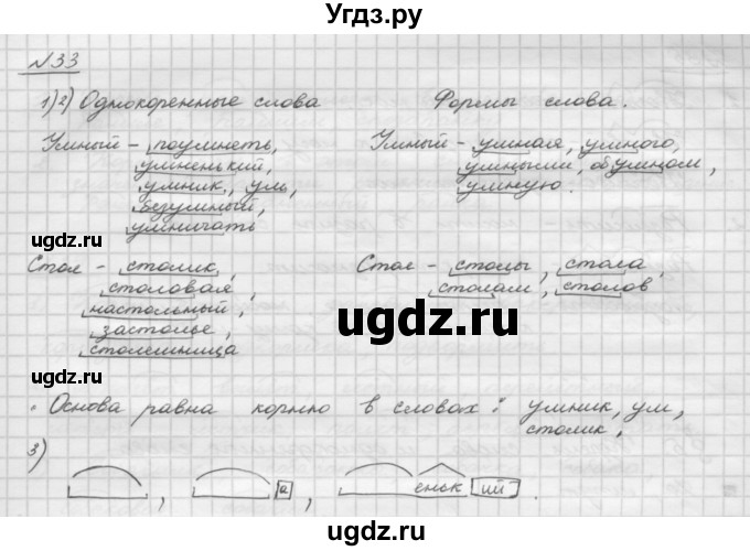 ГДЗ (Решебник) по русскому языку 5 класс Шмелев А.Д. / глава-3 / упражнение / 33