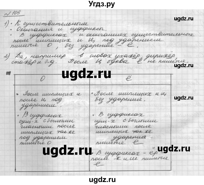 ГДЗ (Решебник) по русскому языку 5 класс Шмелев А.Д. / глава-6 / упражнение / 105