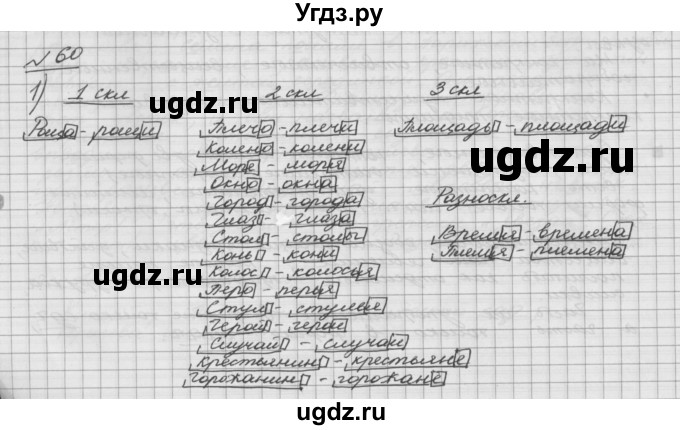 ГДЗ (Решебник) по русскому языку 5 класс Шмелев А.Д. / глава-6 / упражнение / 60