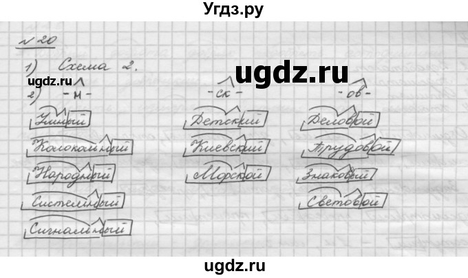ГДЗ (Решебник) по русскому языку 5 класс Шмелев А.Д. / глава-1 / упражнение / 20