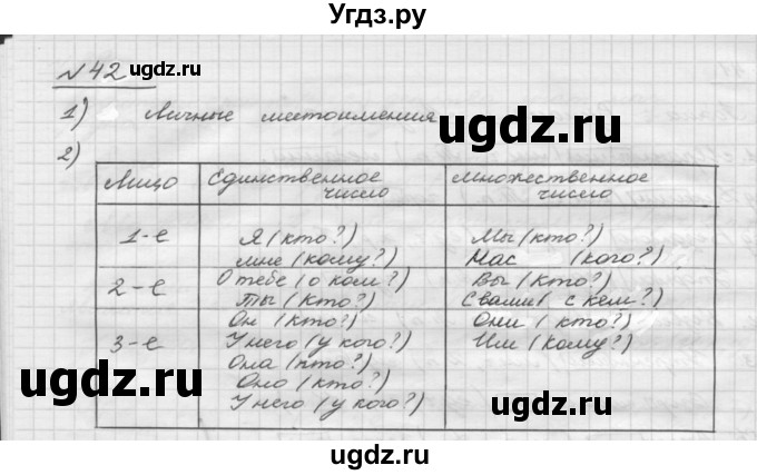ГДЗ (Решебник) по русскому языку 5 класс Шмелев А.Д. / глава-1 / упражнение / 42(продолжение 2)