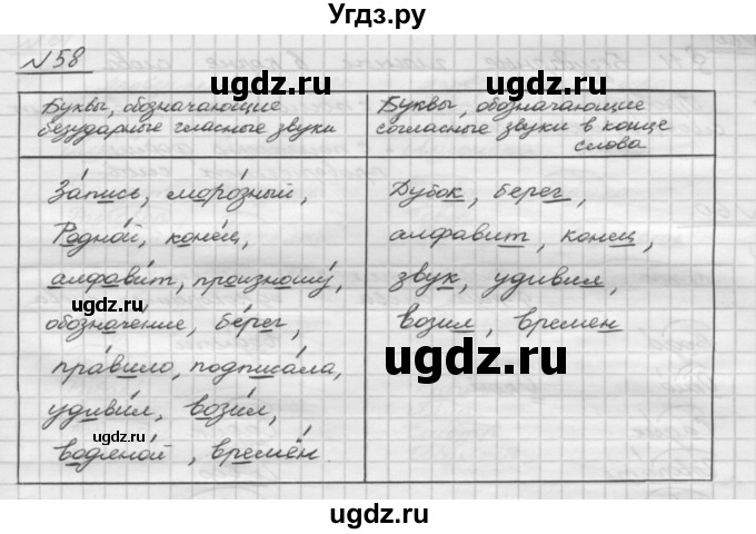 ГДЗ (Решебник) по русскому языку 5 класс Шмелев А.Д. / глава-1 / упражнение / 58