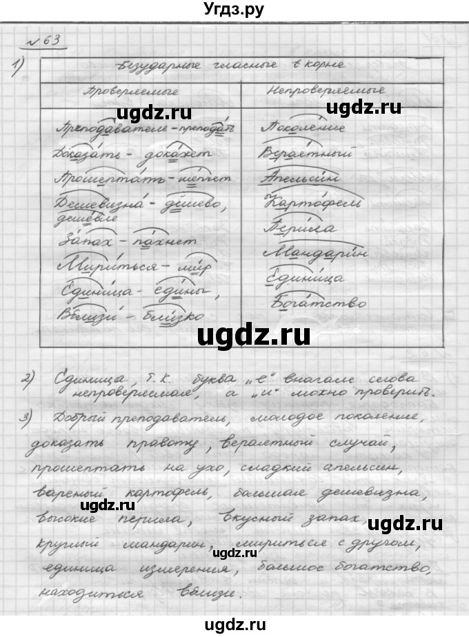 ГДЗ (Решебник) по русскому языку 5 класс Шмелев А.Д. / глава-1 / упражнение / 63