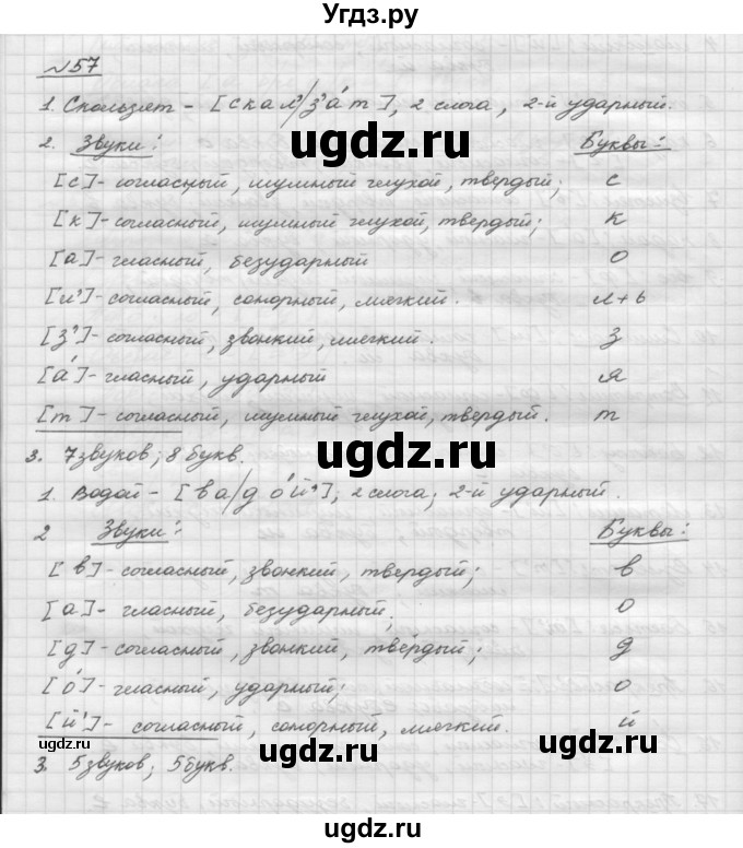 ГДЗ (Решебник) по русскому языку 5 класс Шмелев А.Д. / глава-2 / упражнение / 57