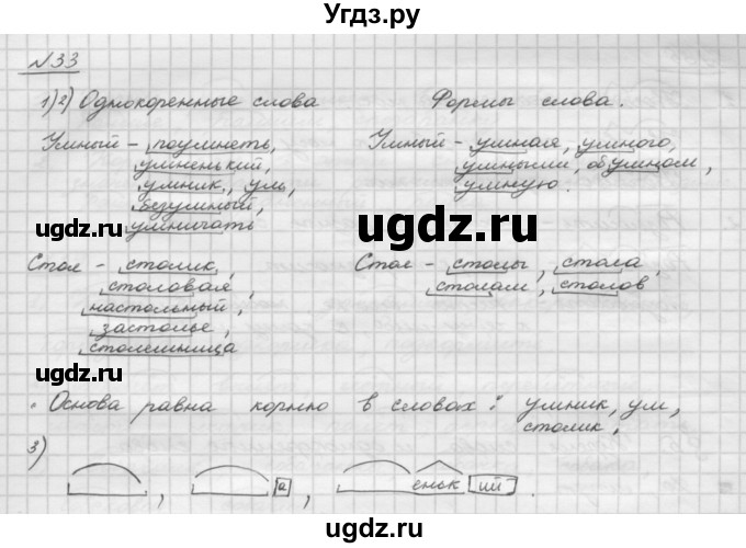 ГДЗ (Решебник) по русскому языку 5 класс Шмелев А.Д. / глава-3 / упражнение / 33