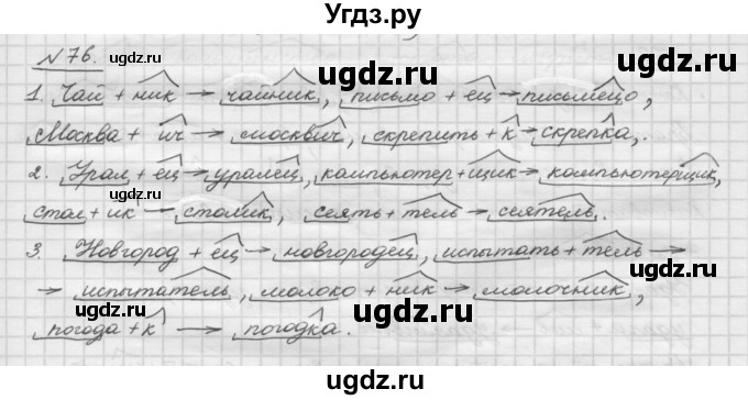 ГДЗ (Решебник) по русскому языку 5 класс Шмелев А.Д. / глава-3 / упражнение / 76