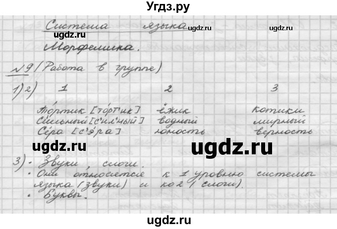 ГДЗ (Решебник) по русскому языку 5 класс Шмелев А.Д. / глава-3 / упражнение / 9