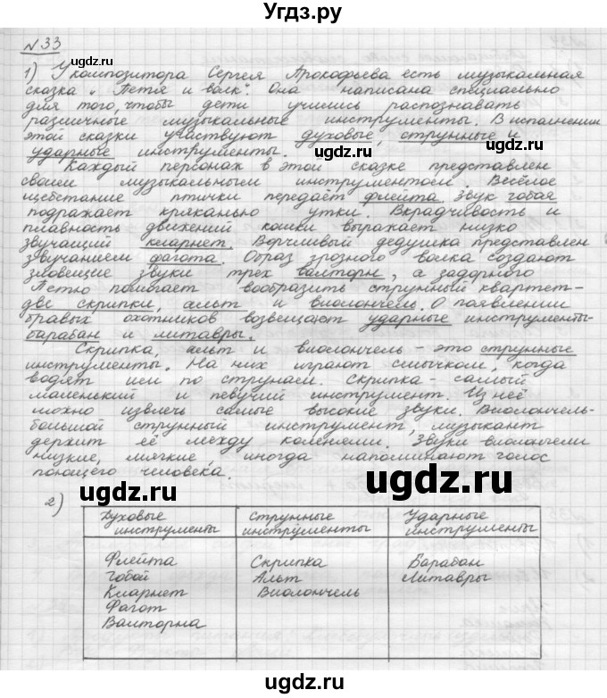 ГДЗ (Решебник) по русскому языку 5 класс Шмелев А.Д. / глава-4 / упражнение / 33
