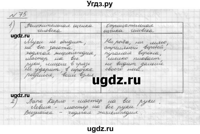 ГДЗ (Решебник) по русскому языку 5 класс Шмелев А.Д. / глава-4 / упражнение / 75