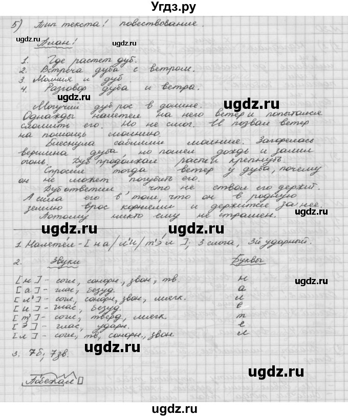 ГДЗ (Решебник) по русскому языку 5 класс Шмелев А.Д. / глава-5 / упражнение / 21(продолжение 2)