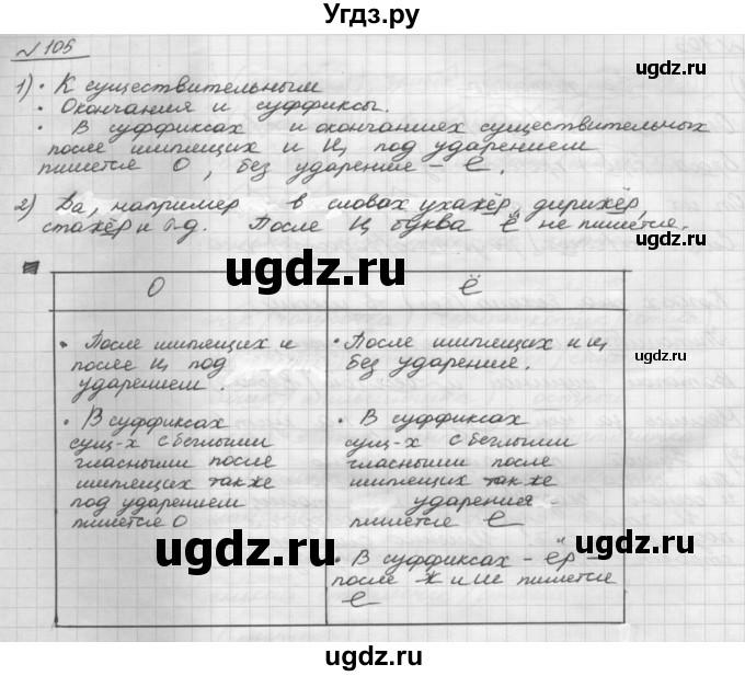 ГДЗ (Решебник) по русскому языку 5 класс Шмелев А.Д. / глава-6 / упражнение / 105