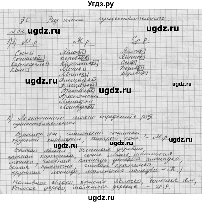 ГДЗ (Решебник) по русскому языку 5 класс Шмелев А.Д. / глава-6 / упражнение / 32