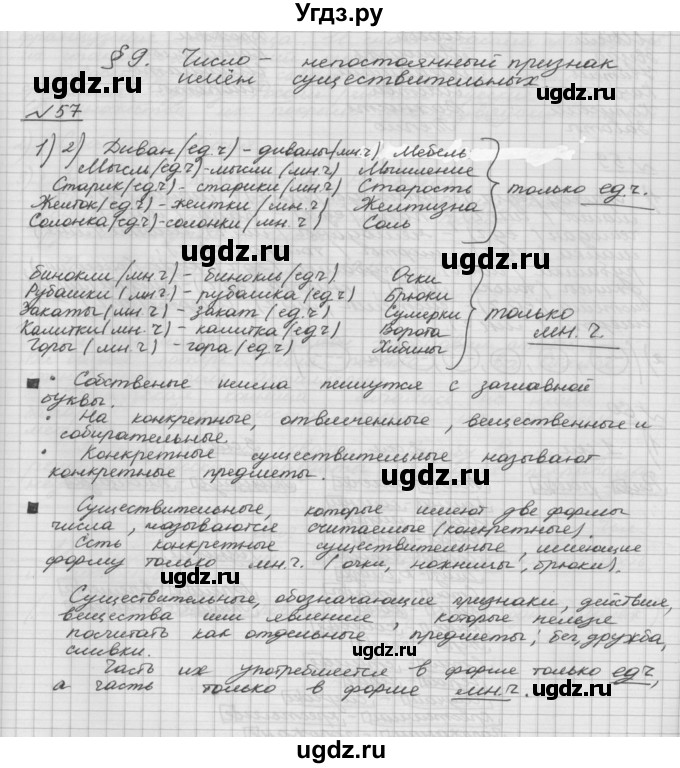 ГДЗ (Решебник) по русскому языку 5 класс Шмелев А.Д. / глава-6 / упражнение / 57