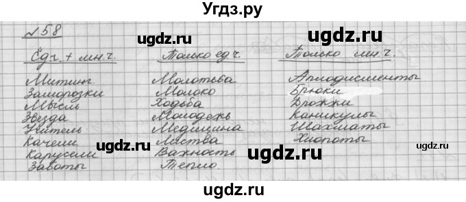 ГДЗ (Решебник) по русскому языку 5 класс Шмелев А.Д. / глава-6 / упражнение / 58