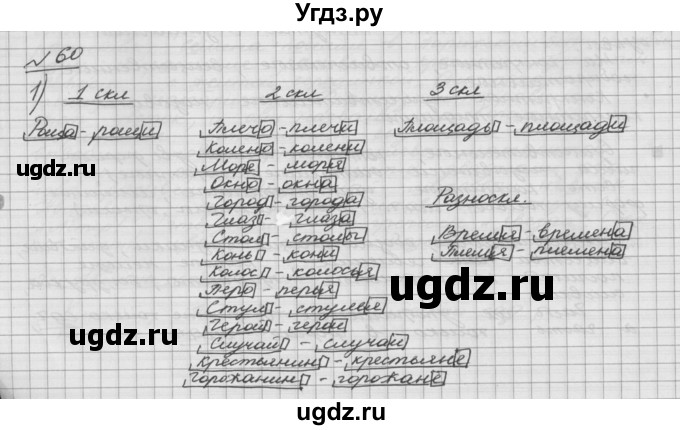 ГДЗ (Решебник) по русскому языку 5 класс Шмелев А.Д. / глава-6 / упражнение / 60