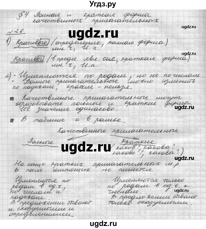 ГДЗ (Решебник) по русскому языку 5 класс Шмелев А.Д. / глава-7 / упражнение / 26