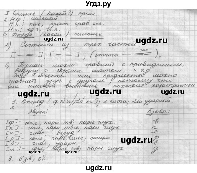 ГДЗ (Решебник) по русскому языку 5 класс Шмелев А.Д. / глава-7 / упражнение / 54(продолжение 2)