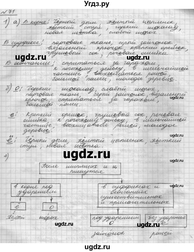 ГДЗ (Решебник) по русскому языку 5 класс Шмелев А.Д. / глава-7 / упражнение / 71