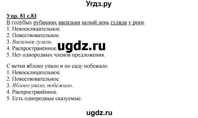 ГДЗ (Решебник) по русскому языку 4 класс (тетрадь для самостоятельной работы) Байкова Т.А. / часть 2. упражнение / 81