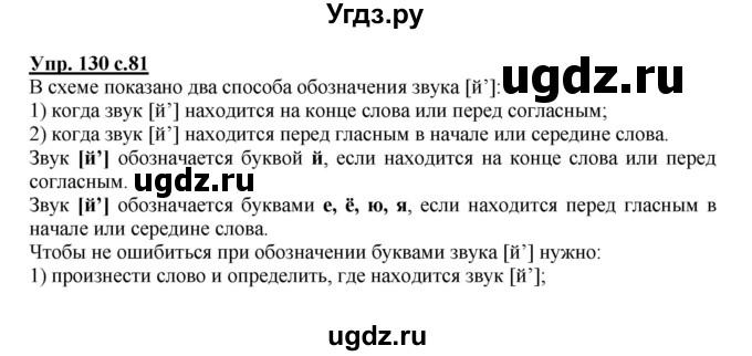 ГДЗ (Решебник) по русскому языку 1 класс Соловейчик М.С. / упражнение / 130